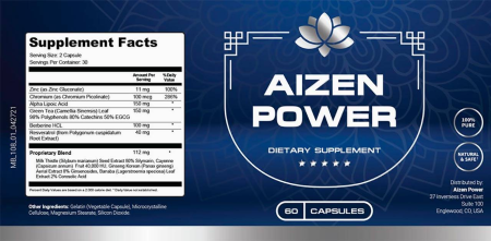 Aizen Power review